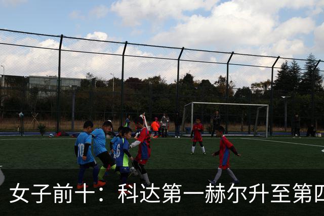 女子前十：科达第一赫尔升至第四 殷若宁下降一位